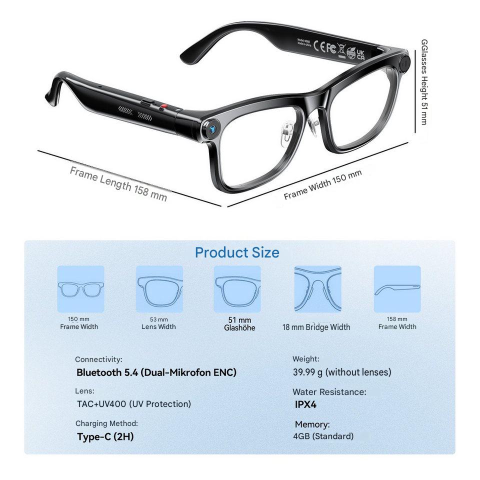 Inteligentne okulary AI z Chat – Photography Lighting Video recenzja i cena