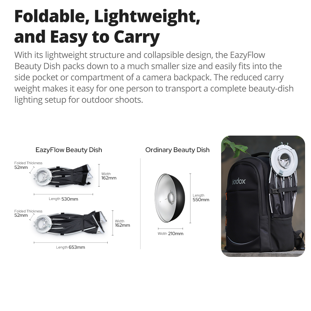 Nowa Godox EazyFlow Beauty Dis – Photography Lighting Flash recenzja i cena